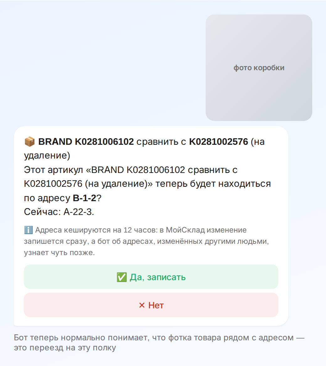 Бот понимает, что фото товара рядом с новым адресом — это переезд на другую полку, и просит подтверждение