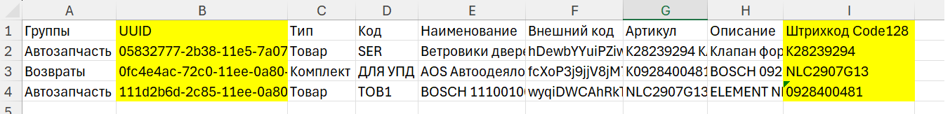 Пример отобранных товаров