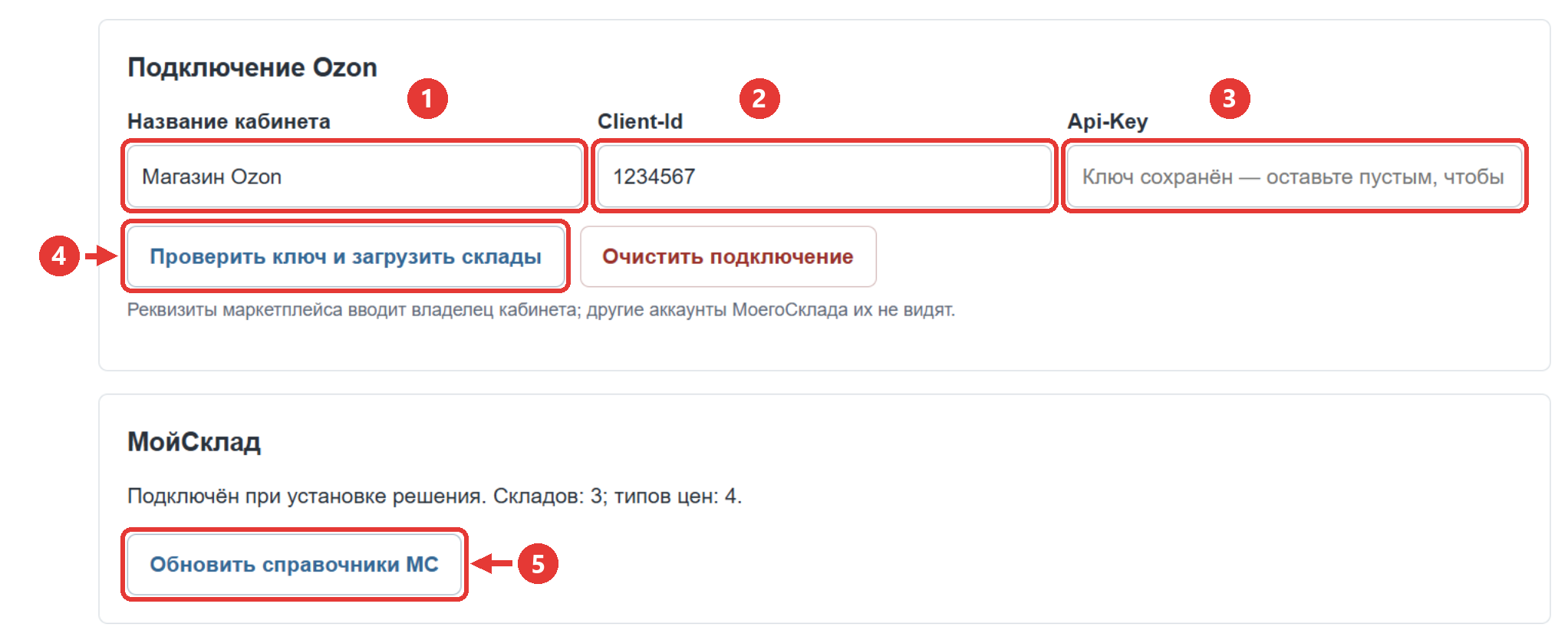 Подключение кабинета Ozon: Client-Id, Api-Key и справочники МойСклад