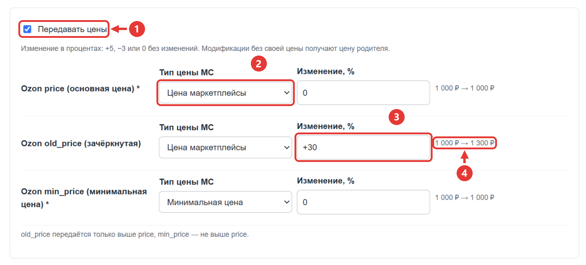 Передача цен МойСклад в Ozon: price, old_price, min_price